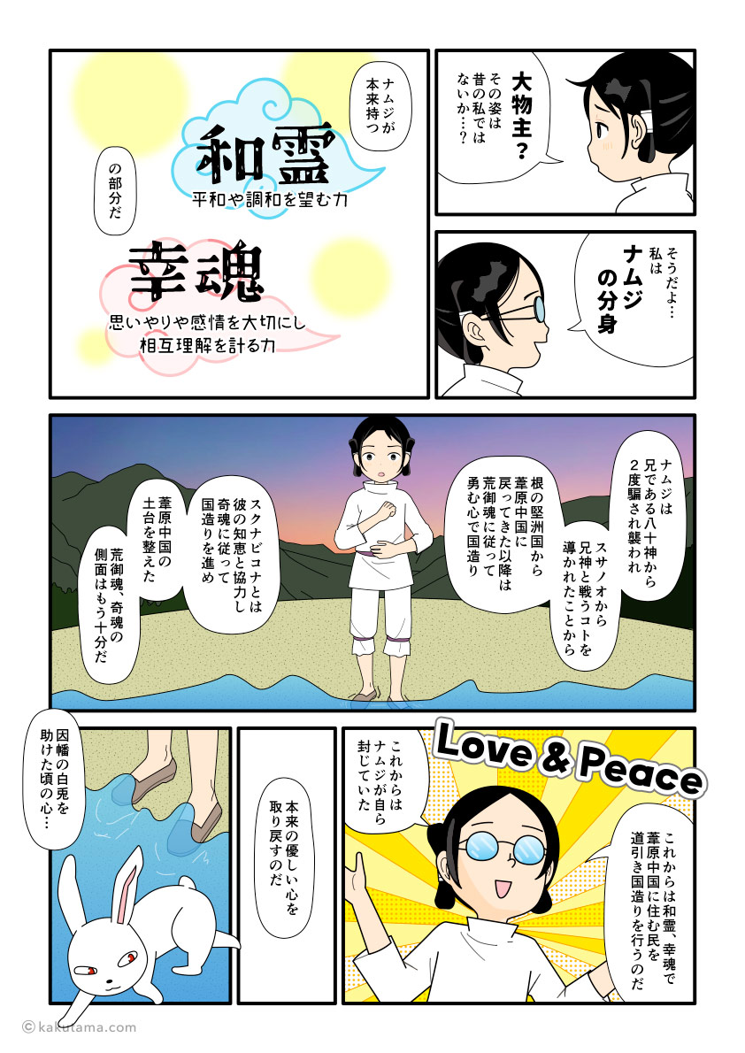 大国主と大物主は同一神で、大国主の和魂、幸魂だと説明する古事記漫画とイラスト