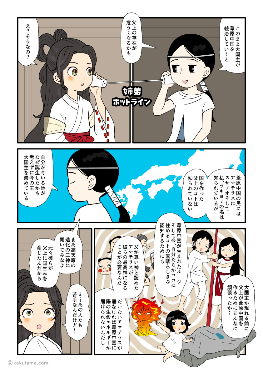 葦原中国はイザナギが作った国だから天照大御神が最高神になるのがふさわしいという月読の古事記漫画とイラスト